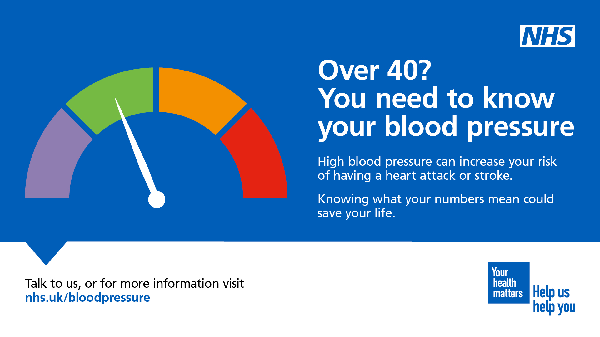 BLOOD PRESSURE CHECKS FOR OVER 40s